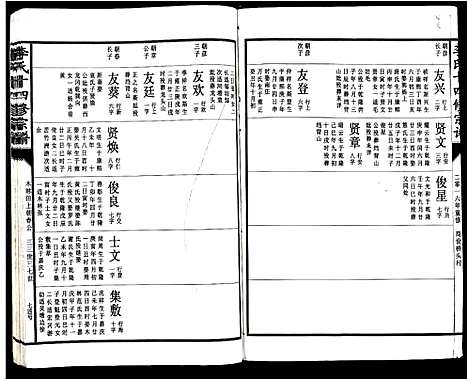 [李]李氏十四修宗谱_不分卷 (江西) 李氏十四修家谱_十四.pdf