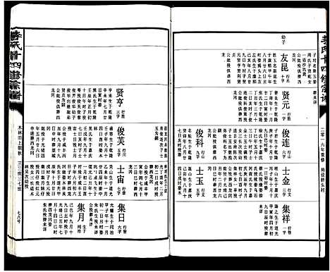 [李]李氏十四修宗谱_不分卷 (江西) 李氏十四修家谱_十四.pdf