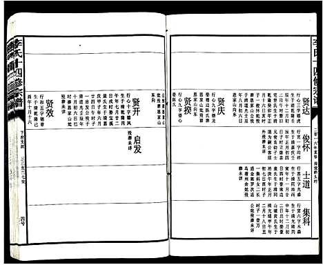 [李]李氏十四修宗谱_不分卷 (江西) 李氏十四修家谱_十五.pdf