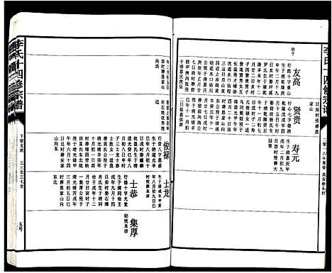 [李]李氏十四修宗谱_不分卷 (江西) 李氏十四修家谱_十五.pdf