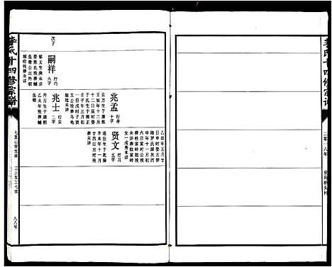 [李]李氏十四修宗谱_不分卷 (江西) 李氏十四修家谱_十六.pdf