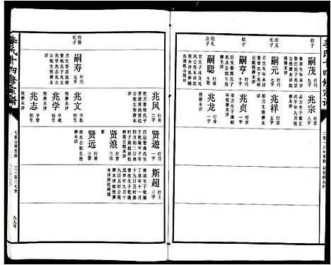 [李]李氏十四修宗谱_不分卷 (江西) 李氏十四修家谱_十六.pdf