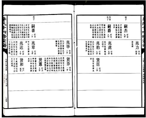 [李]李氏十四修宗谱_不分卷 (江西) 李氏十四修家谱_十六.pdf