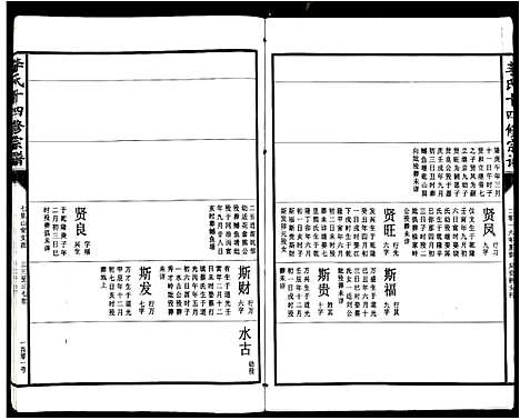 [李]李氏十四修宗谱_不分卷 (江西) 李氏十四修家谱_十六.pdf