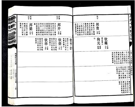 [李]李氏十四修宗谱_不分卷 (江西) 李氏十四修家谱_十七.pdf