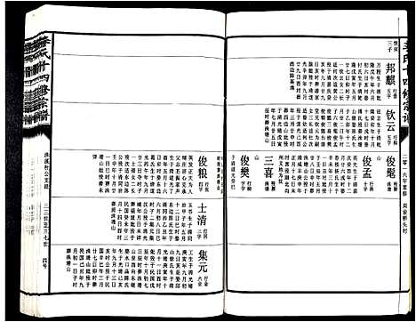 [李]李氏十四修宗谱_不分卷 (江西) 李氏十四修家谱_十七.pdf