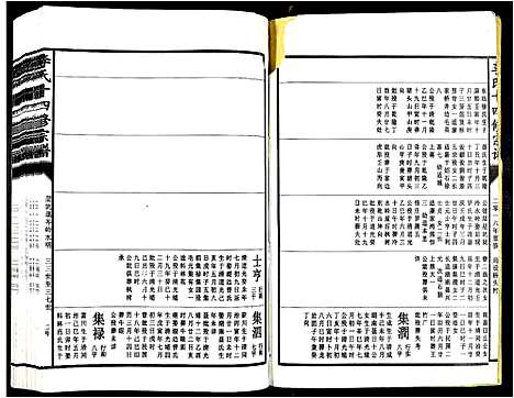 [李]李氏十四修宗谱_不分卷 (江西) 李氏十四修家谱_十八.pdf