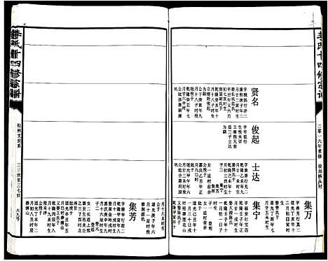 [李]李氏十四修宗谱_不分卷 (江西) 李氏十四修家谱_十九.pdf