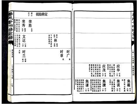 [李]李氏十四修宗谱_不分卷 (江西) 李氏十四修家谱_二十.pdf