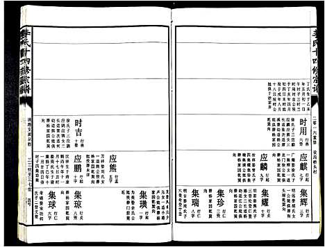 [李]李氏十四修宗谱_不分卷 (江西) 李氏十四修家谱_二十.pdf