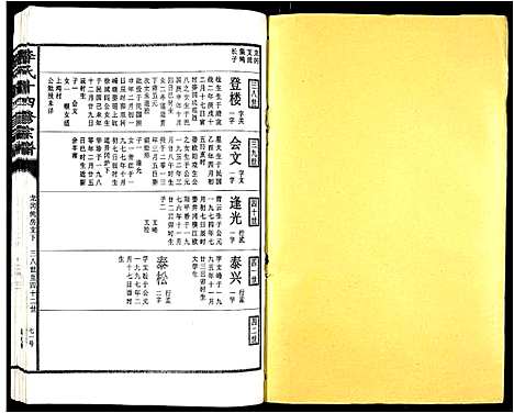 [李]李氏十四修宗谱_不分卷 (江西) 李氏十四修家谱_二十一.pdf