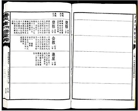 [李]李氏十四修宗谱_不分卷 (江西) 李氏十四修家谱_二十一.pdf