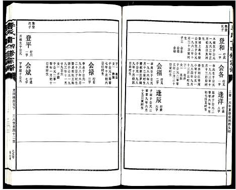 [李]李氏十四修宗谱_不分卷 (江西) 李氏十四修家谱_二十一.pdf