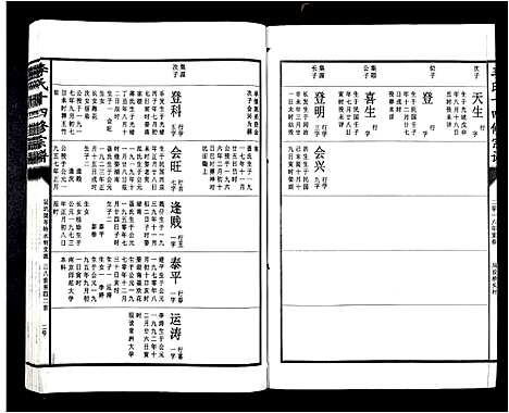 [李]李氏十四修宗谱_不分卷 (江西) 李氏十四修家谱_二十二.pdf