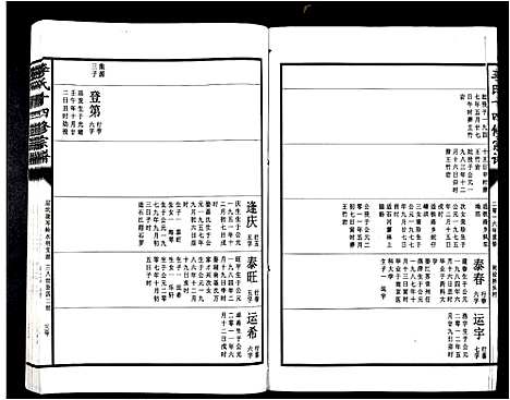 [李]李氏十四修宗谱_不分卷 (江西) 李氏十四修家谱_二十二.pdf