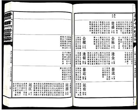 [李]李氏十四修宗谱_不分卷 (江西) 李氏十四修家谱_二十三.pdf