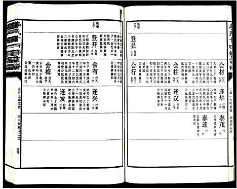 [李]李氏十四修宗谱_不分卷 (江西) 李氏十四修家谱_二十三.pdf