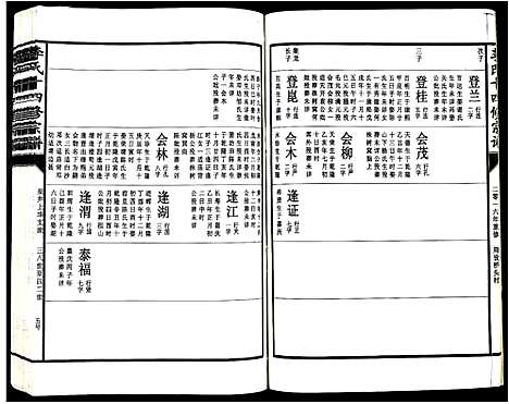 [李]李氏十四修宗谱_不分卷 (江西) 李氏十四修家谱_二十三.pdf