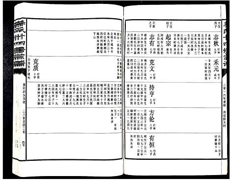 [李]李氏十四修宗谱_不分卷 (江西) 李氏十四修家谱_二十四.pdf