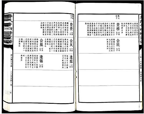 [李]李氏十四修宗谱_不分卷 (江西) 李氏十四修家谱_二十五.pdf