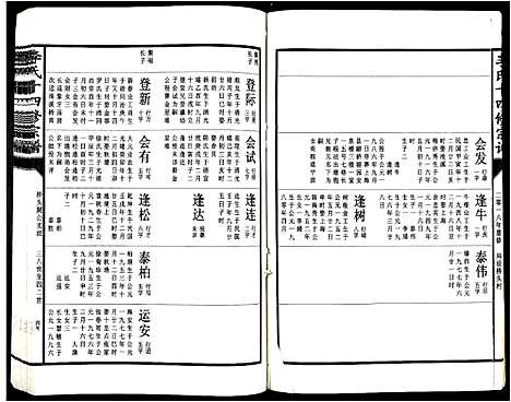 [李]李氏十四修宗谱_不分卷 (江西) 李氏十四修家谱_二十五.pdf