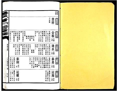 [李]李氏十四修宗谱_不分卷 (江西) 李氏十四修家谱_二十六.pdf