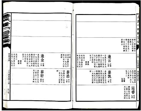 [李]李氏十四修宗谱_不分卷 (江西) 李氏十四修家谱_二十六.pdf