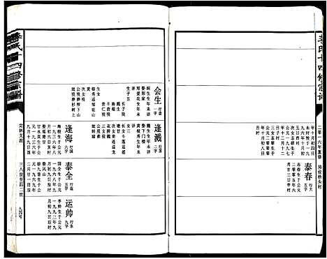 [李]李氏十四修宗谱_不分卷 (江西) 李氏十四修家谱_二十六.pdf