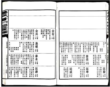 [李]李氏十四修宗谱_不分卷 (江西) 李氏十四修家谱_二十六.pdf