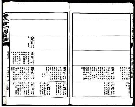 [李]李氏十四修宗谱_不分卷 (江西) 李氏十四修家谱_二十六.pdf