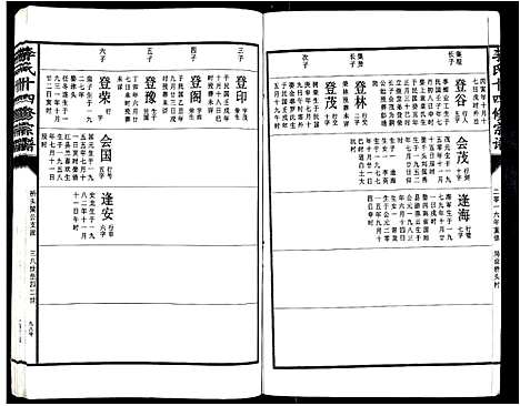 [李]李氏十四修宗谱_不分卷 (江西) 李氏十四修家谱_二十八.pdf