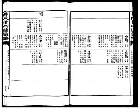 [李]李氏十四修宗谱_不分卷 (江西) 李氏十四修家谱_二十八.pdf