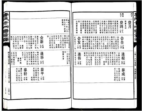 [李]李氏十四修宗谱_不分卷 (江西) 李氏十四修家谱_二十八.pdf