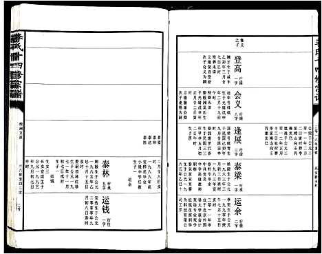 [李]李氏十四修宗谱_不分卷 (江西) 李氏十四修家谱_二十九.pdf