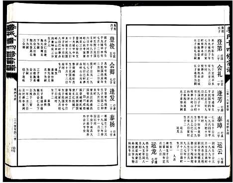 [李]李氏十四修宗谱_不分卷 (江西) 李氏十四修家谱_二十九.pdf