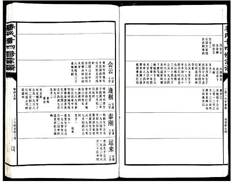 [李]李氏十四修宗谱_不分卷 (江西) 李氏十四修家谱_二十九.pdf