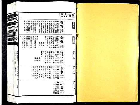 [李]李氏十四修宗谱_不分卷 (江西) 李氏十四修家谱_三十.pdf