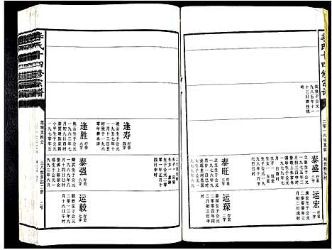 [李]李氏十四修宗谱_不分卷 (江西) 李氏十四修家谱_三十.pdf