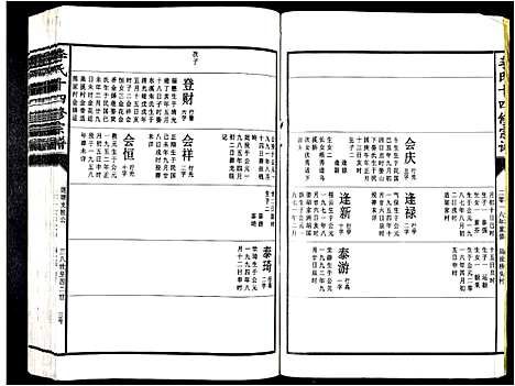 [李]李氏十四修宗谱_不分卷 (江西) 李氏十四修家谱_三十.pdf