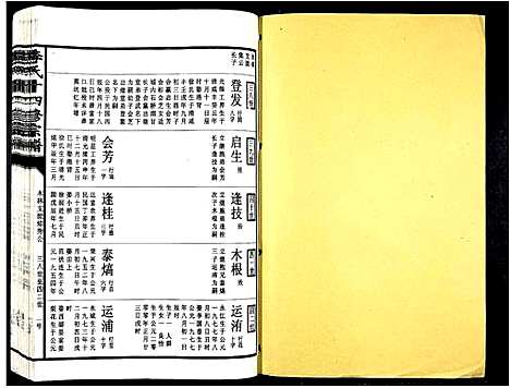 [李]李氏十四修宗谱_不分卷 (江西) 李氏十四修家谱_三十一.pdf