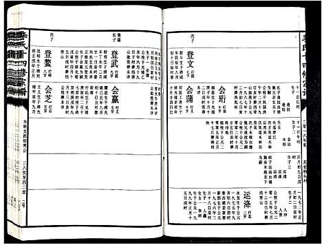 [李]李氏十四修宗谱_不分卷 (江西) 李氏十四修家谱_三十一.pdf