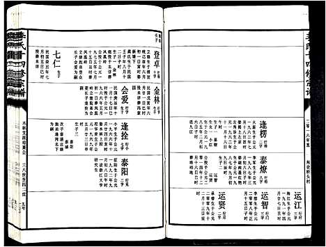 [李]李氏十四修宗谱_不分卷 (江西) 李氏十四修家谱_三十一.pdf