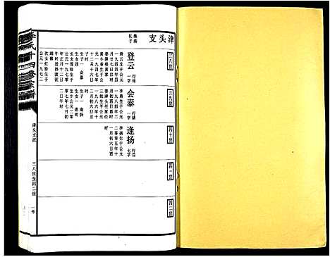 [李]李氏十四修宗谱_不分卷 (江西) 李氏十四修家谱_三十二.pdf