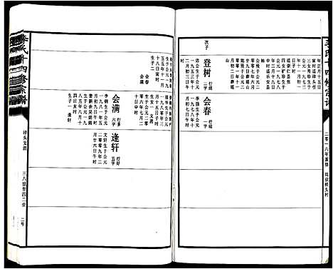 [李]李氏十四修宗谱_不分卷 (江西) 李氏十四修家谱_三十二.pdf