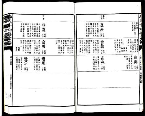 [李]李氏十四修宗谱_不分卷 (江西) 李氏十四修家谱_三十二.pdf