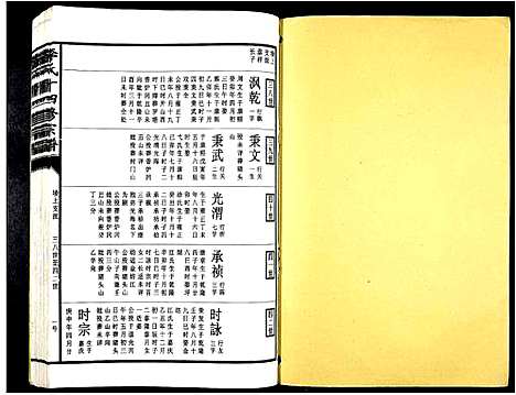 [李]李氏十四修宗谱_不分卷 (江西) 李氏十四修家谱_三十四.pdf