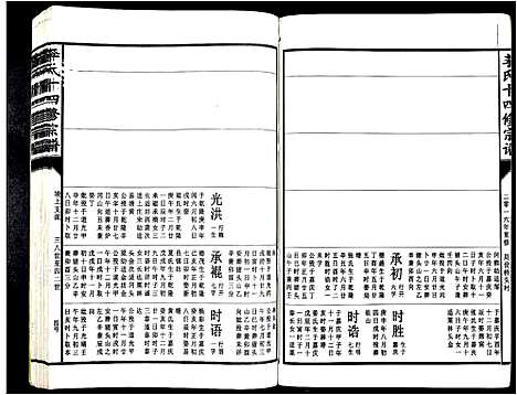 [李]李氏十四修宗谱_不分卷 (江西) 李氏十四修家谱_三十四.pdf