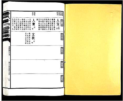 [李]李氏十四修宗谱_不分卷 (江西) 李氏十四修家谱_三十五.pdf