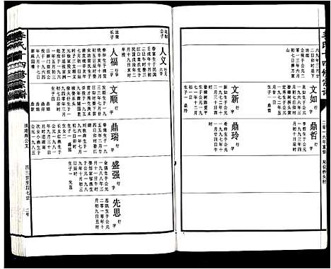 [李]李氏十四修宗谱_不分卷 (江西) 李氏十四修家谱_三十五.pdf