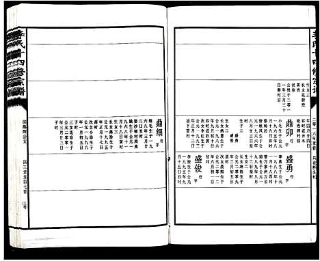 [李]李氏十四修宗谱_不分卷 (江西) 李氏十四修家谱_三十五.pdf